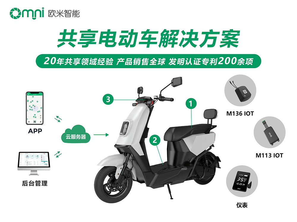 共享電動(dòng)車